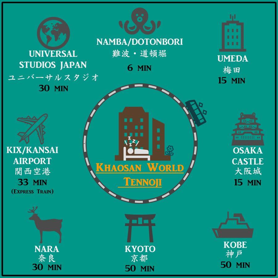 Khaosan World Tennoji Osaka Eksteriør billede